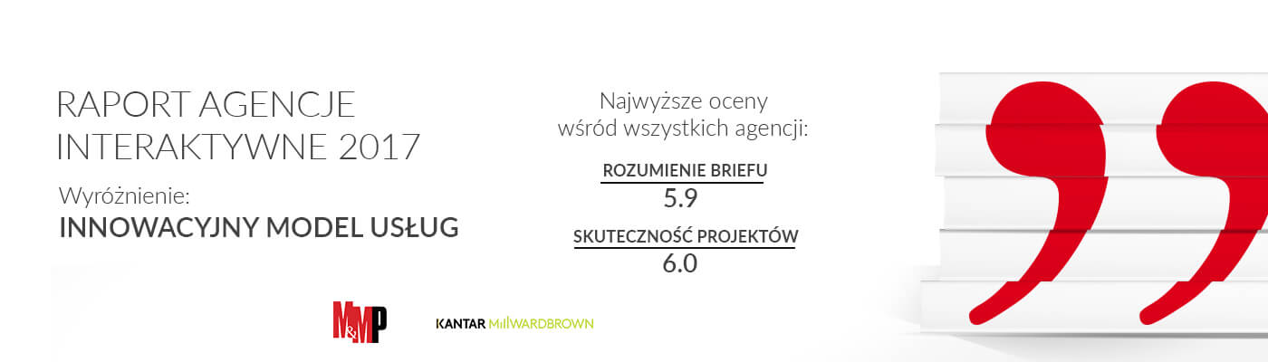 contenthouse media i marketing polska raport agencje interkatywne 2017